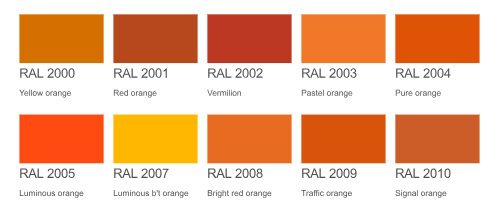 رال رنگ پودری آلومینیوم RAL 2000 Seri