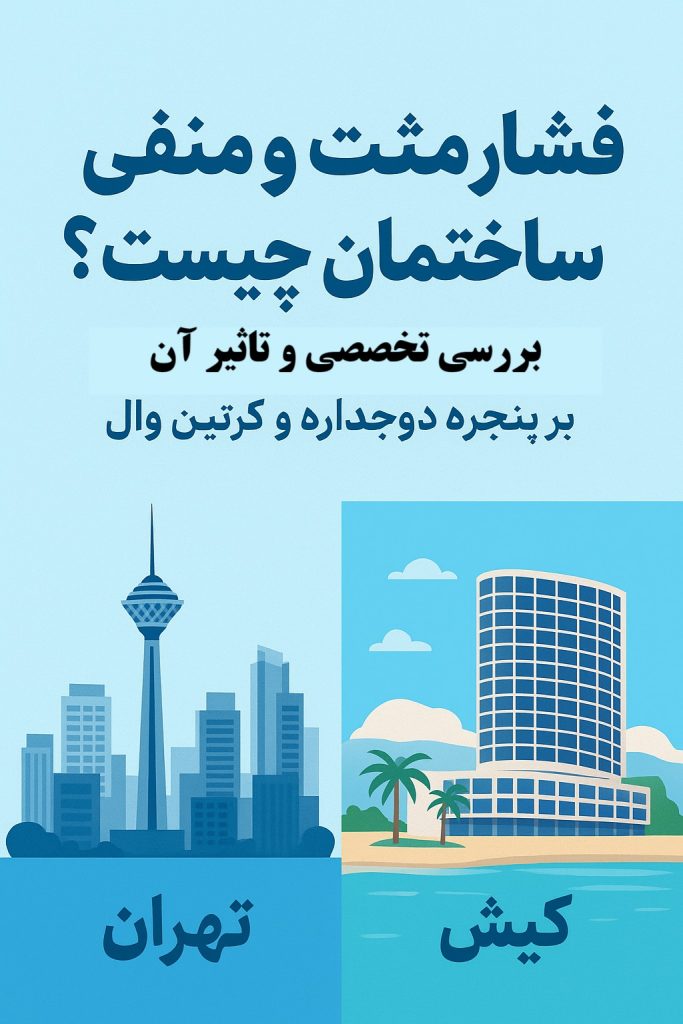 فشار مثبت و منفی در ساختمان