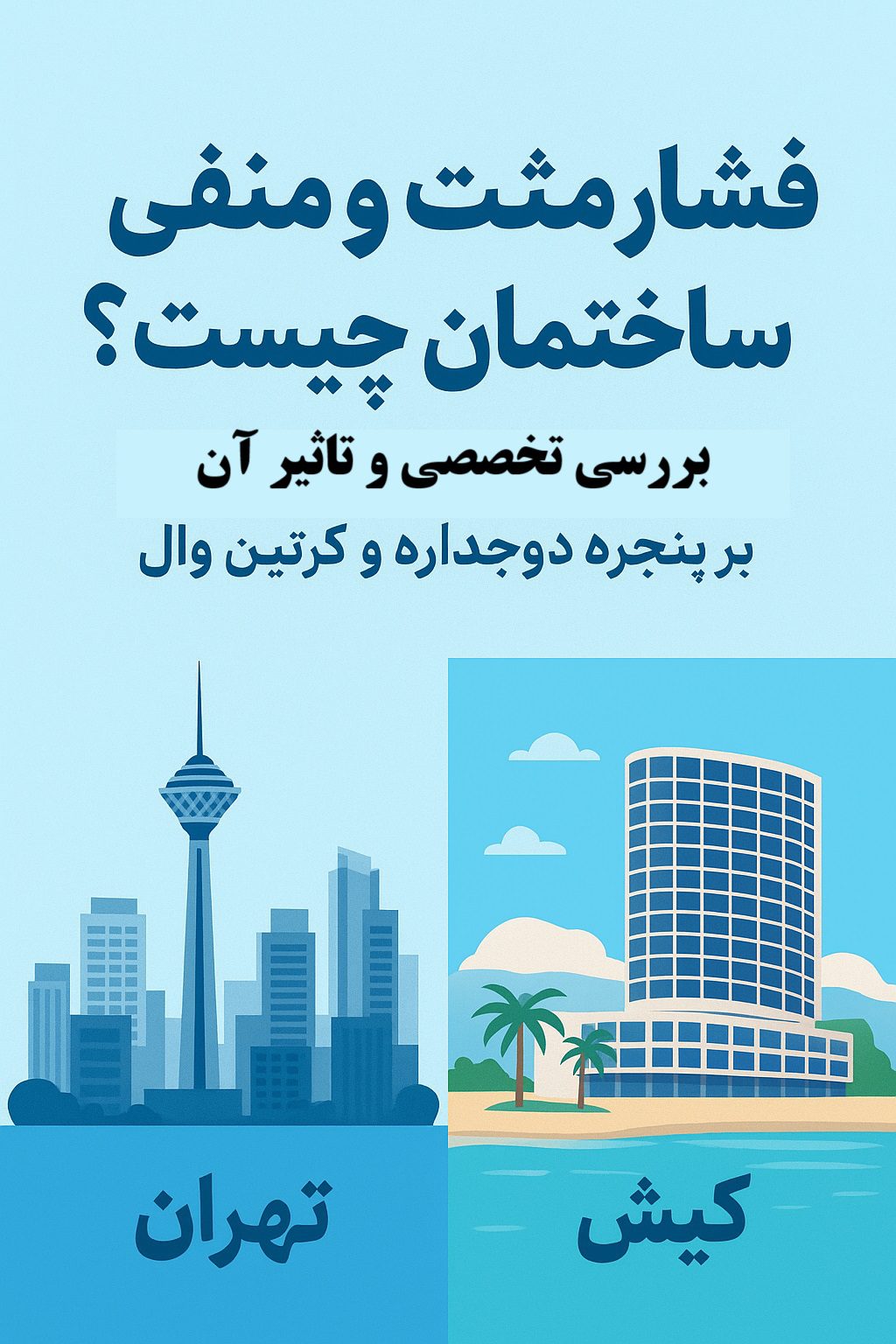 مثبت و منفی ساختمان و تاثیر آن در ساختمان فشار مثبت و منفی در ساختمان
